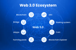 Web3 ecosystem development